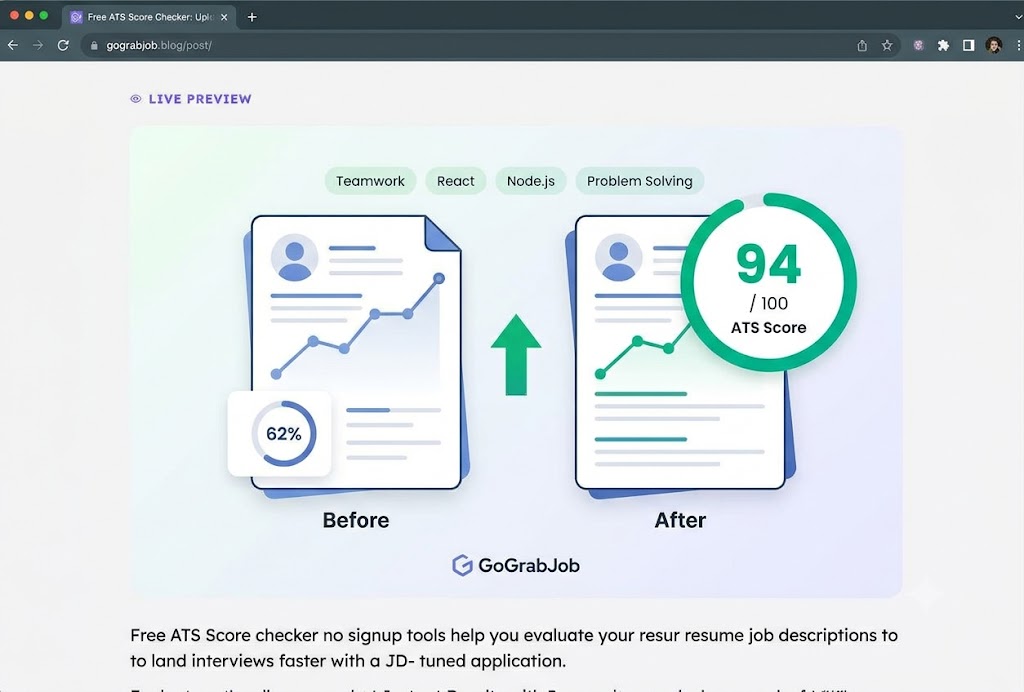 Free ATS Score Checker: Upload Your Resume and See Results Instantly