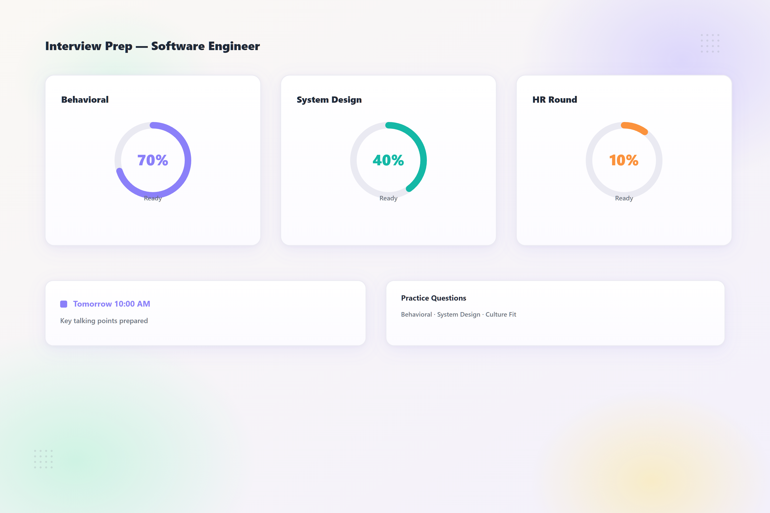 Discover Your Dream Job with Our Advanced Job Search Platform